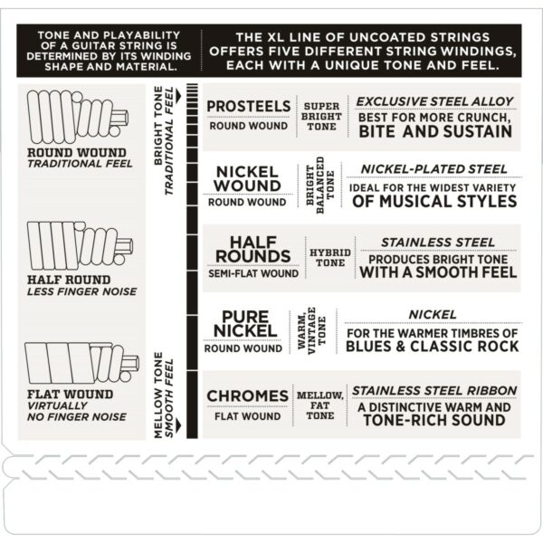 D'ADDARIO EXL 220-5 Super Light - immagine 4